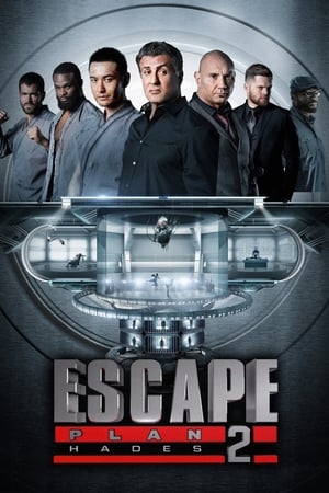 Escape Plan 2: Hades (2018) Movie (English) | Dubbed Hindi Movie DVDRip [850MB]