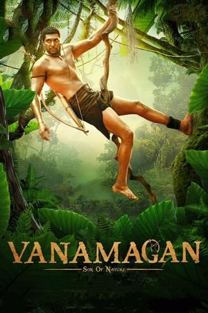 Vanamagan (2017) Dubbed | Dubbed Hindi Movie HDRip 400MB